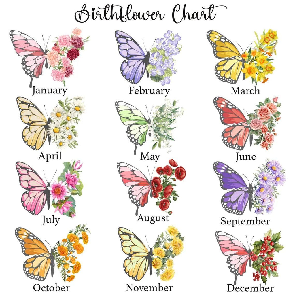 Personalized Nana Glass Suncatcher, Custom Butterfly Birth Month Flower Grandma Gift with Grandkids Names, Mother's Day 2026 Window Hanging